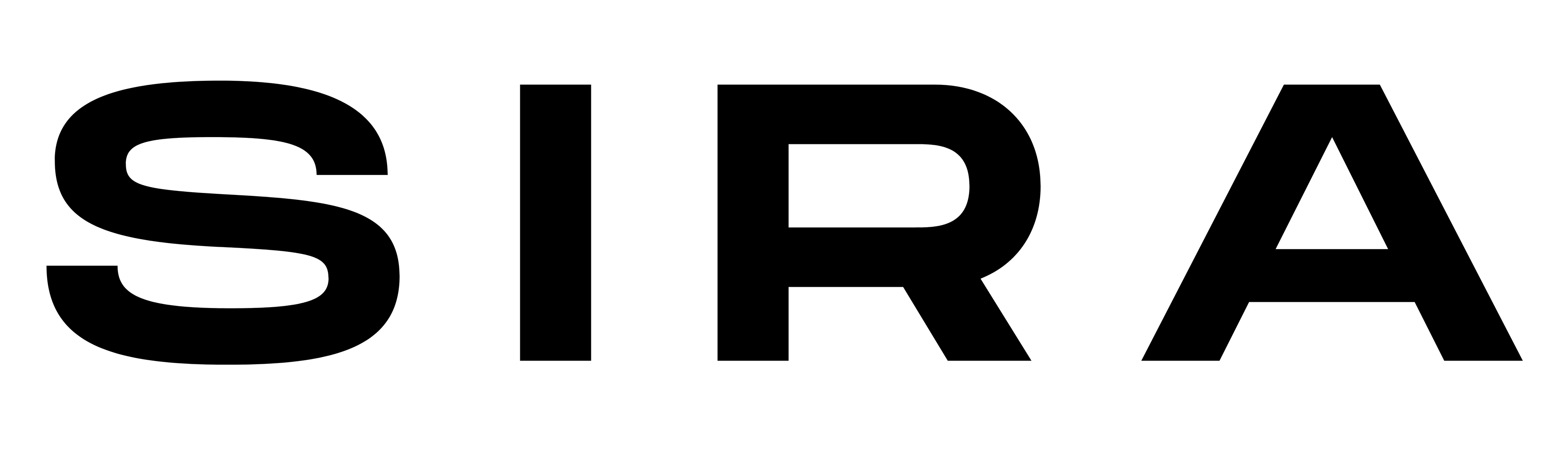 SIRA