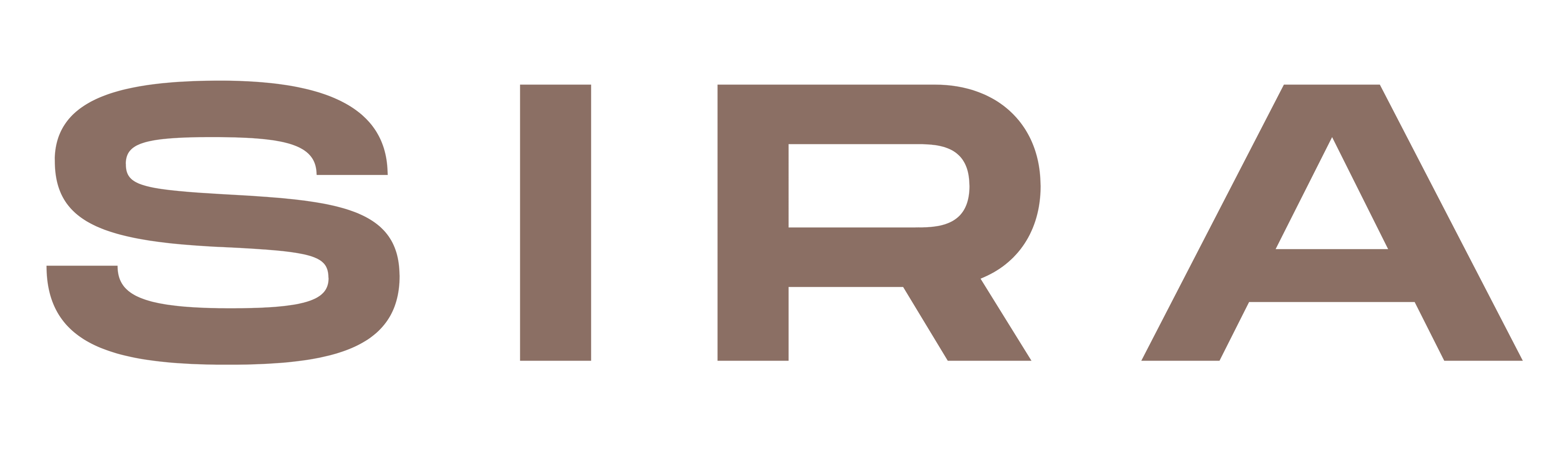 SIRA